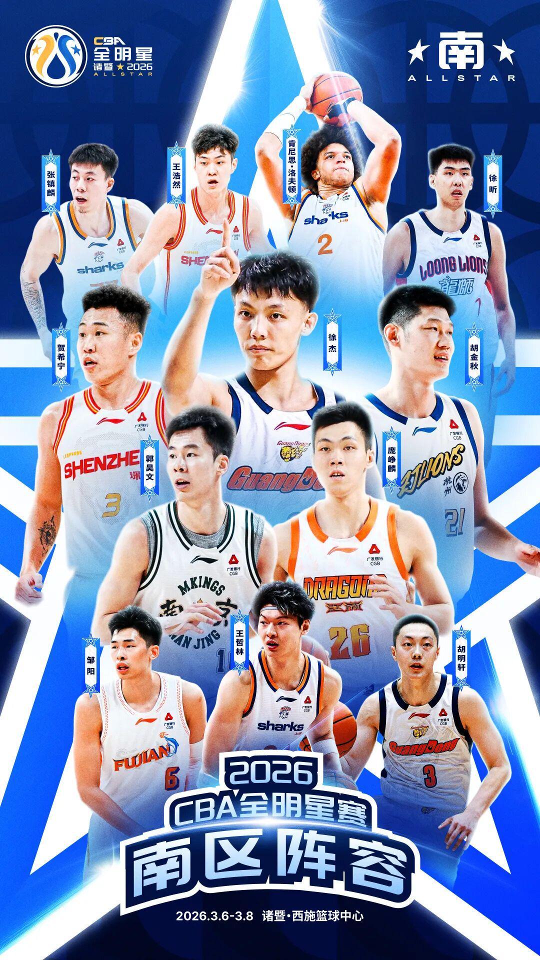 球探体育比分网-张镇麟、邹阳递补入选CBA全明星